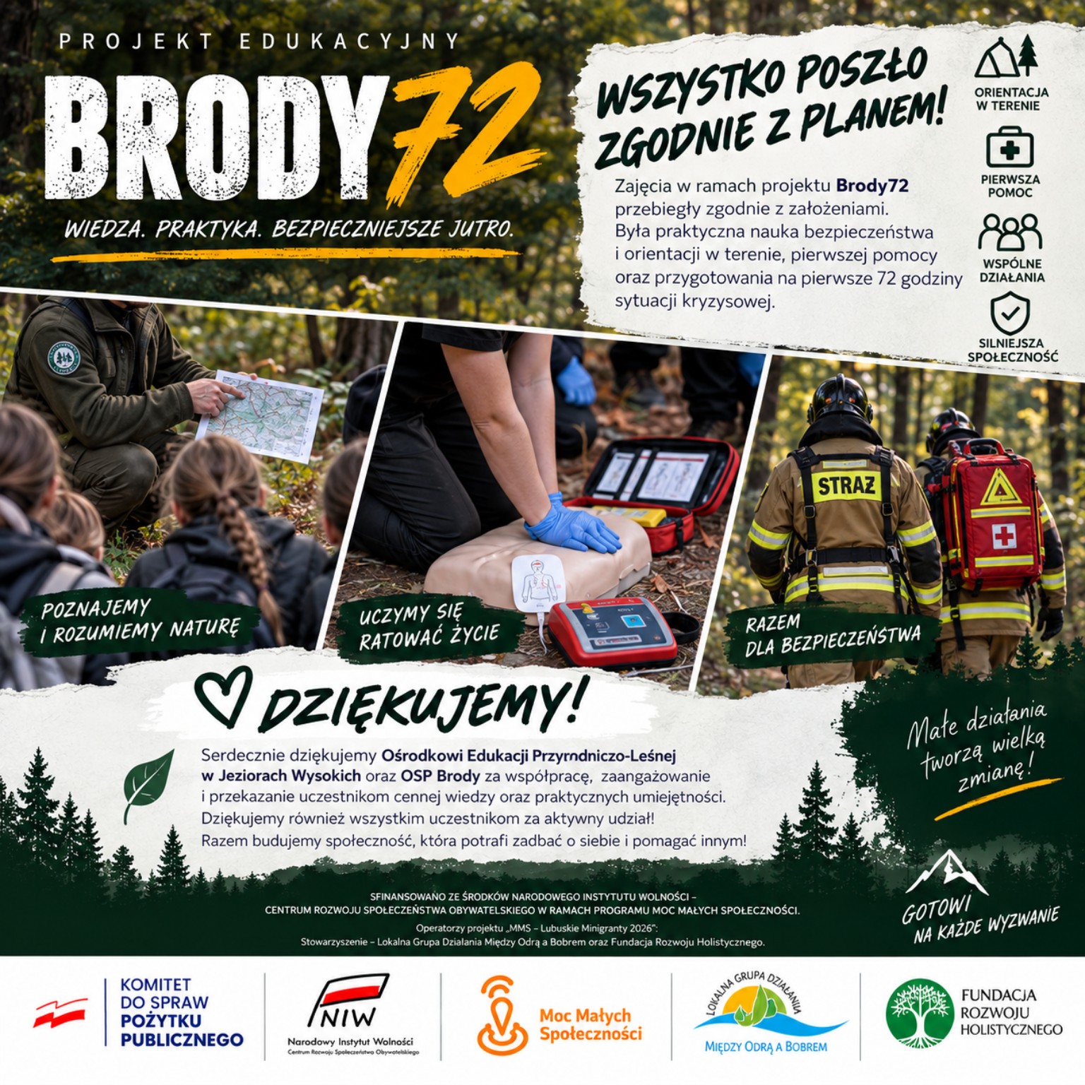 Brody 72 – bereit für Krisensituationen!