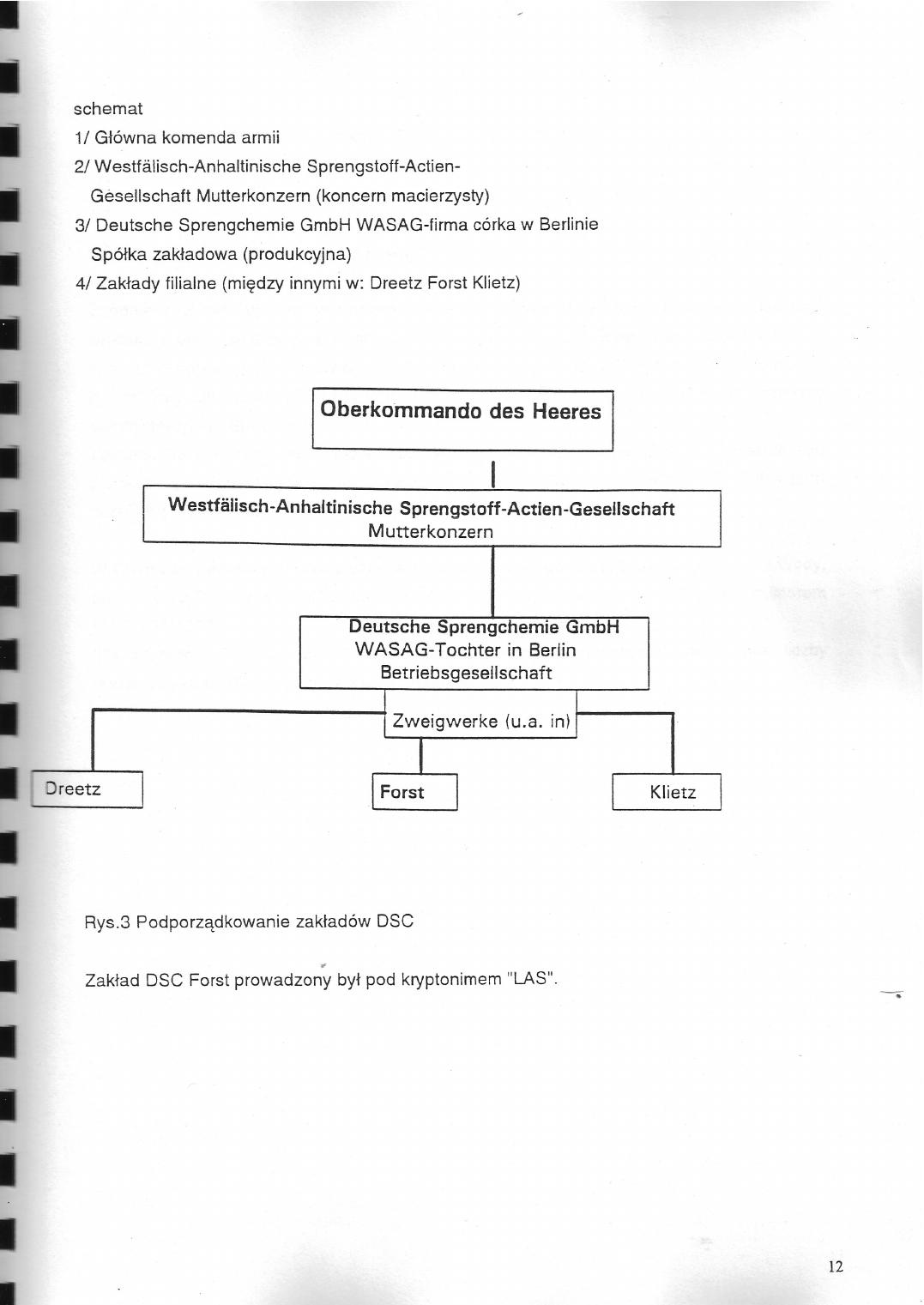 Originalschema der DSC-Unterordnung im G.E.O.S.-Gutachten 1995